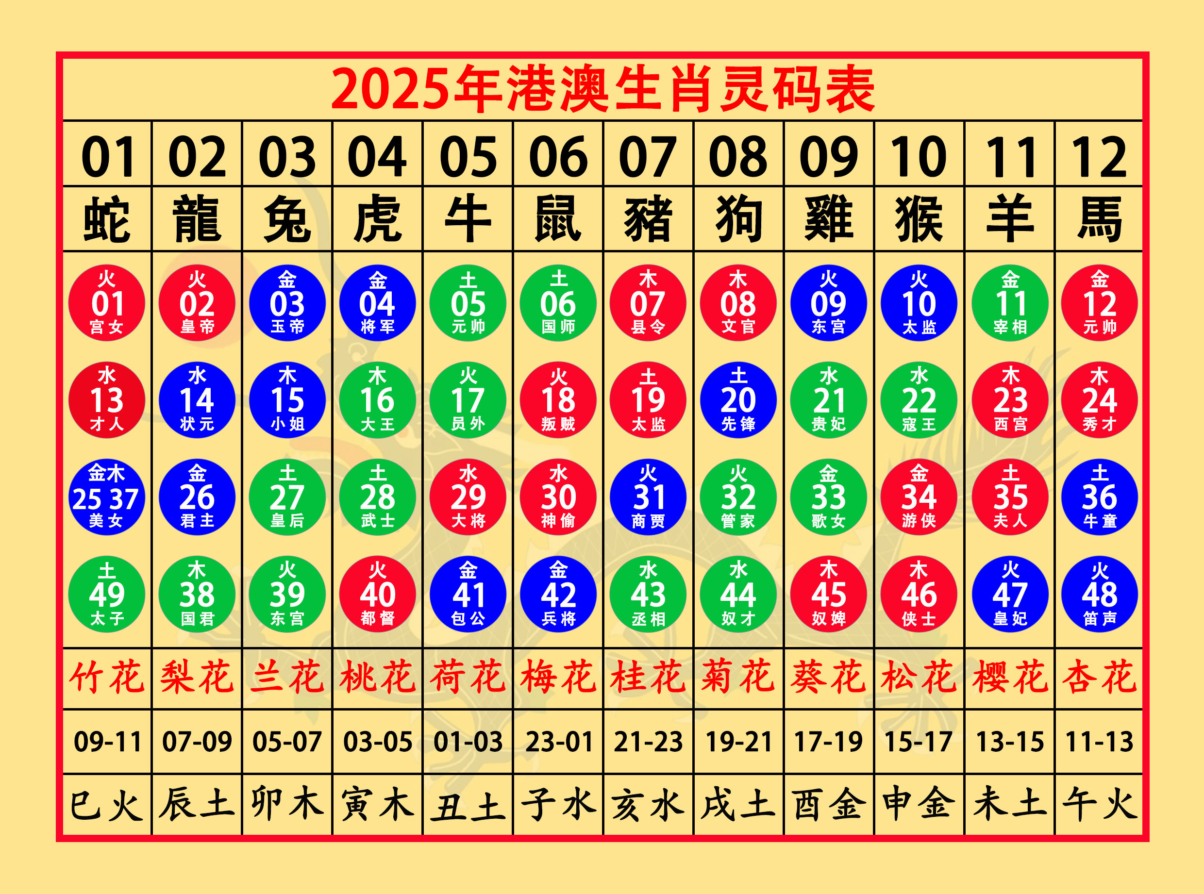 小图标